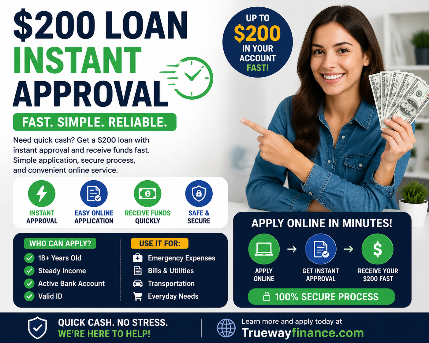 $200 Loan Instant Approval: A Complete Guide to Quick Small-Dollar Loans